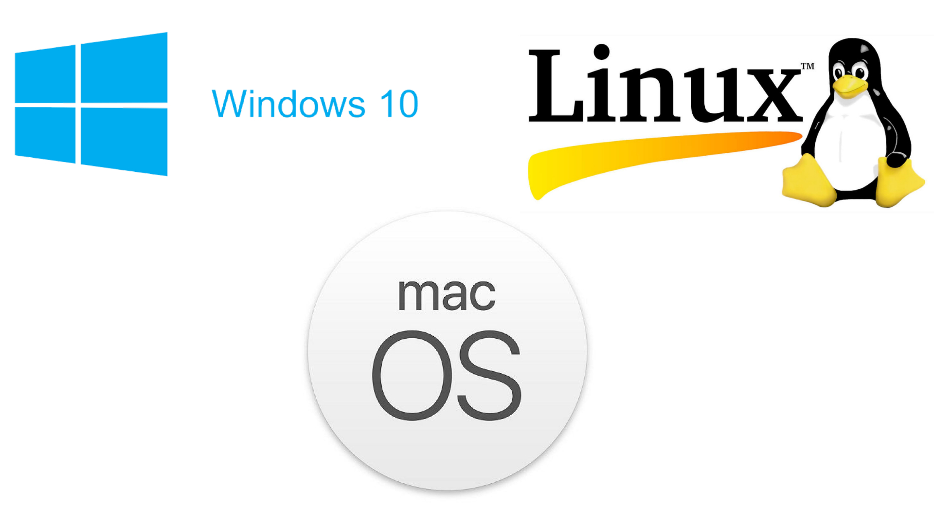 About this blog: Working with multiple operating systems | Alfonso Alba